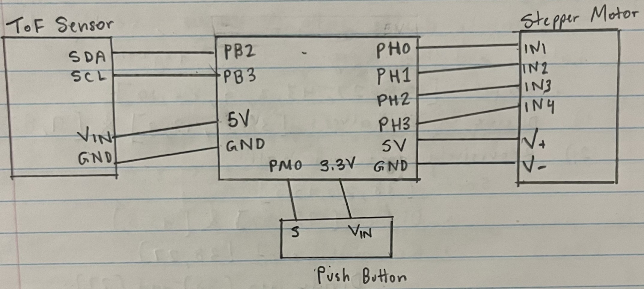 Figure 3 — LiDAR circuit schematic